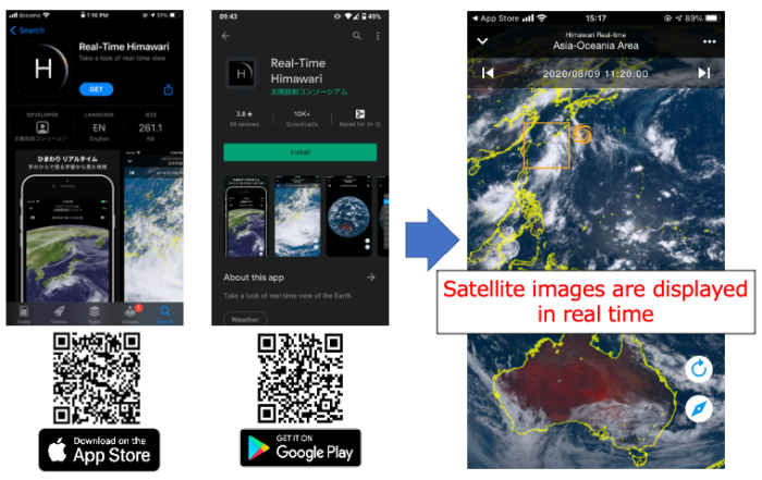 Himawari real time app diagram